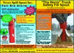 Never Spill Spout 1.2 H Ad 2026