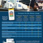 Flaman BinSense 1pg bl 2026