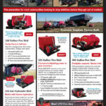 Flaman Fire 2026