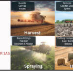 Saskatoon Agri Auto 1.4 H 2026 copy