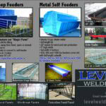 Level Welding 1.2 H 2026