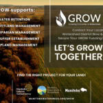 Manitoba Association of Watersheds 1.2 2026