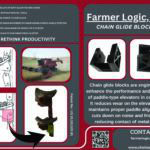 farm logic llc ad 3 - 1